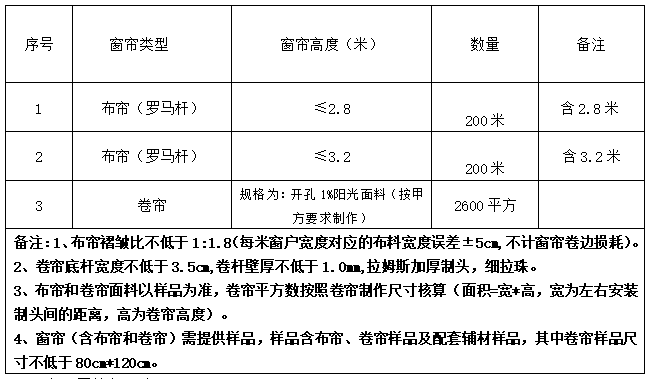 16号布告图片.png