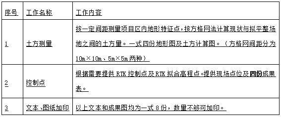 68号布告图片2.png