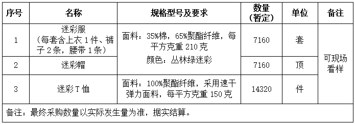 72号布告图片.png 72号布告图片.png